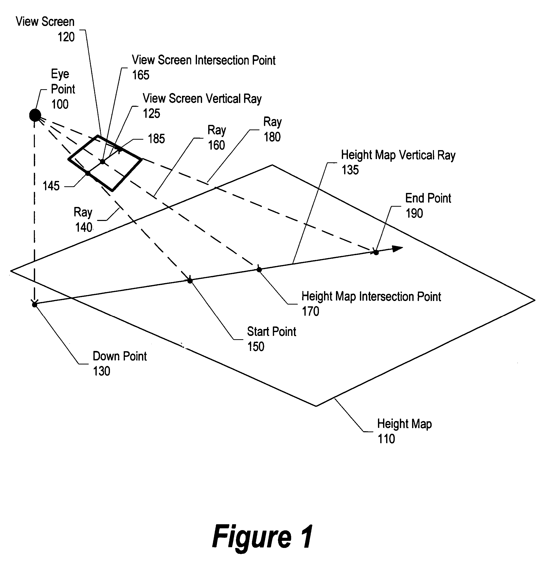 System and method for cache optimized data formatting