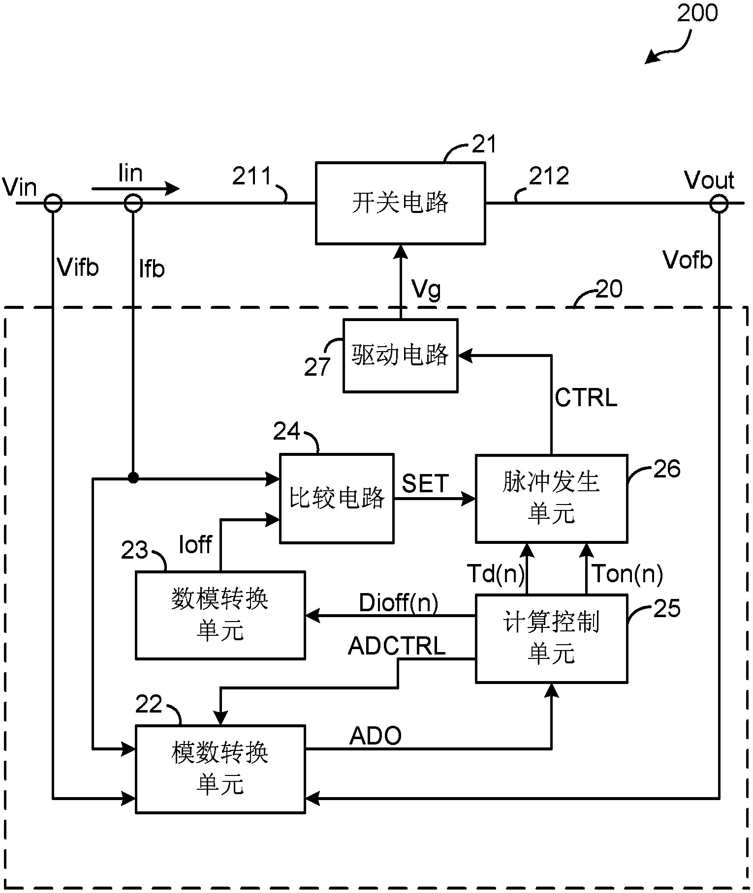 Power factor correction circuit and control circuit and control method thereof