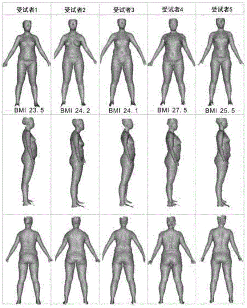 Body surface pressure-based design method of skintight garment and pressure-relieving skintight garment