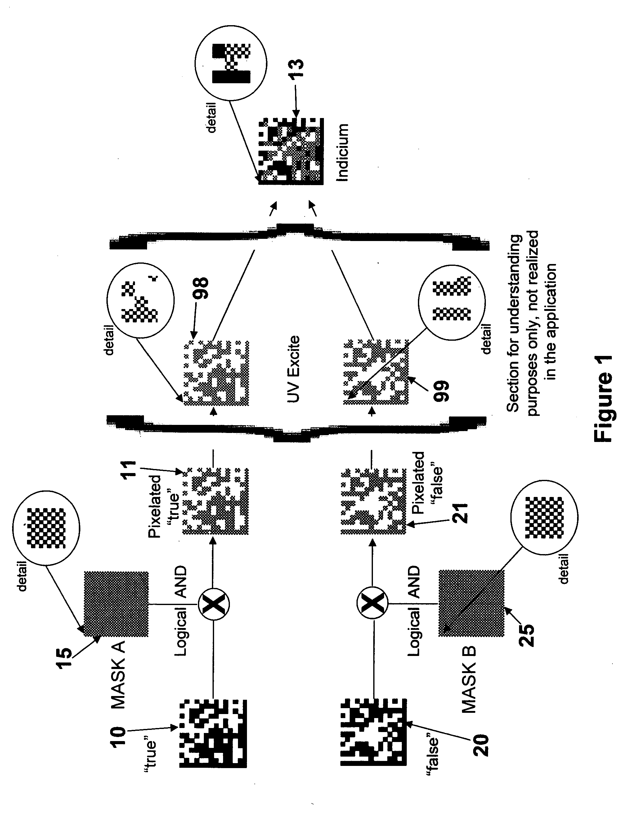 Method and system for creating and reading multi-color co-planar emissive indicia using printable dyes and pigments