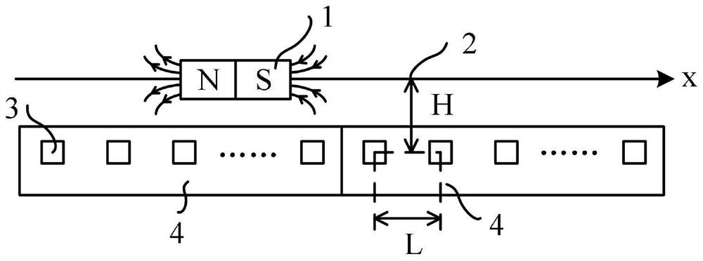 A long-stroke position detection device and method