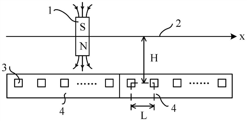 A long-stroke position detection device and method