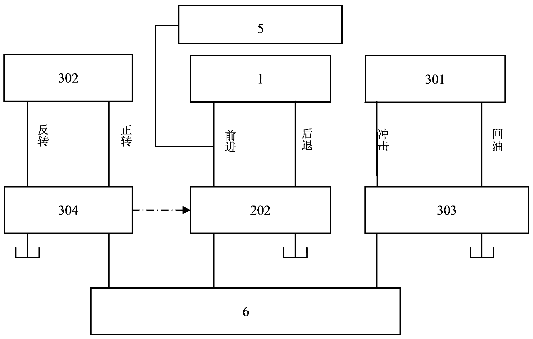 Rock drilling device propulsion one-way delay response method and device for realizing method