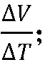 TIADC system calibration method based on digital-analog mixed signal