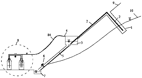 Back pressure recovery side slope drainage system and method