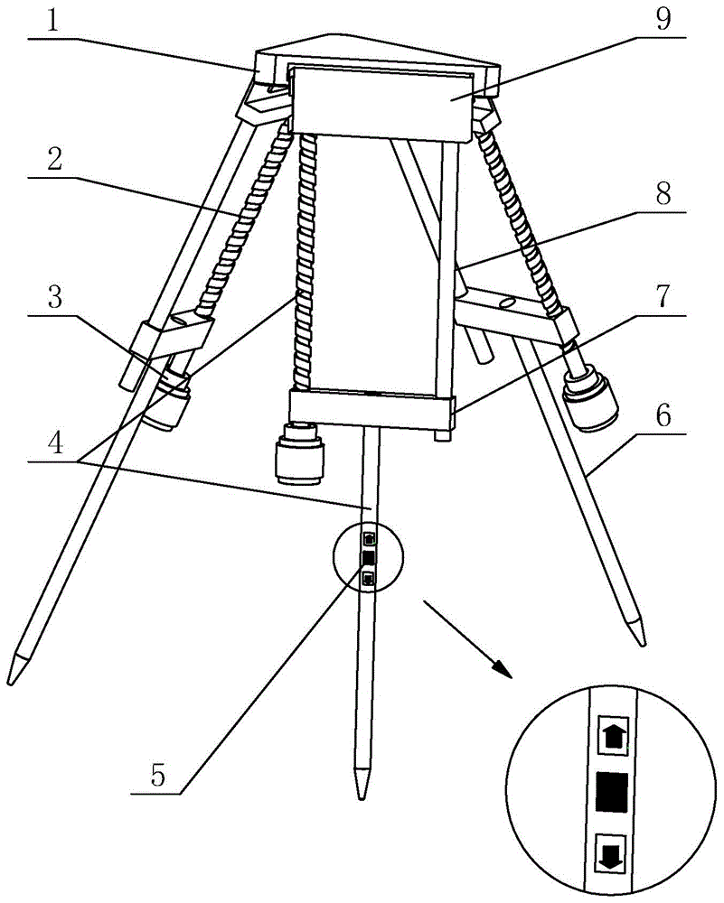 Measuring instrument foot stool capable of automatically ascending, descending and leveling