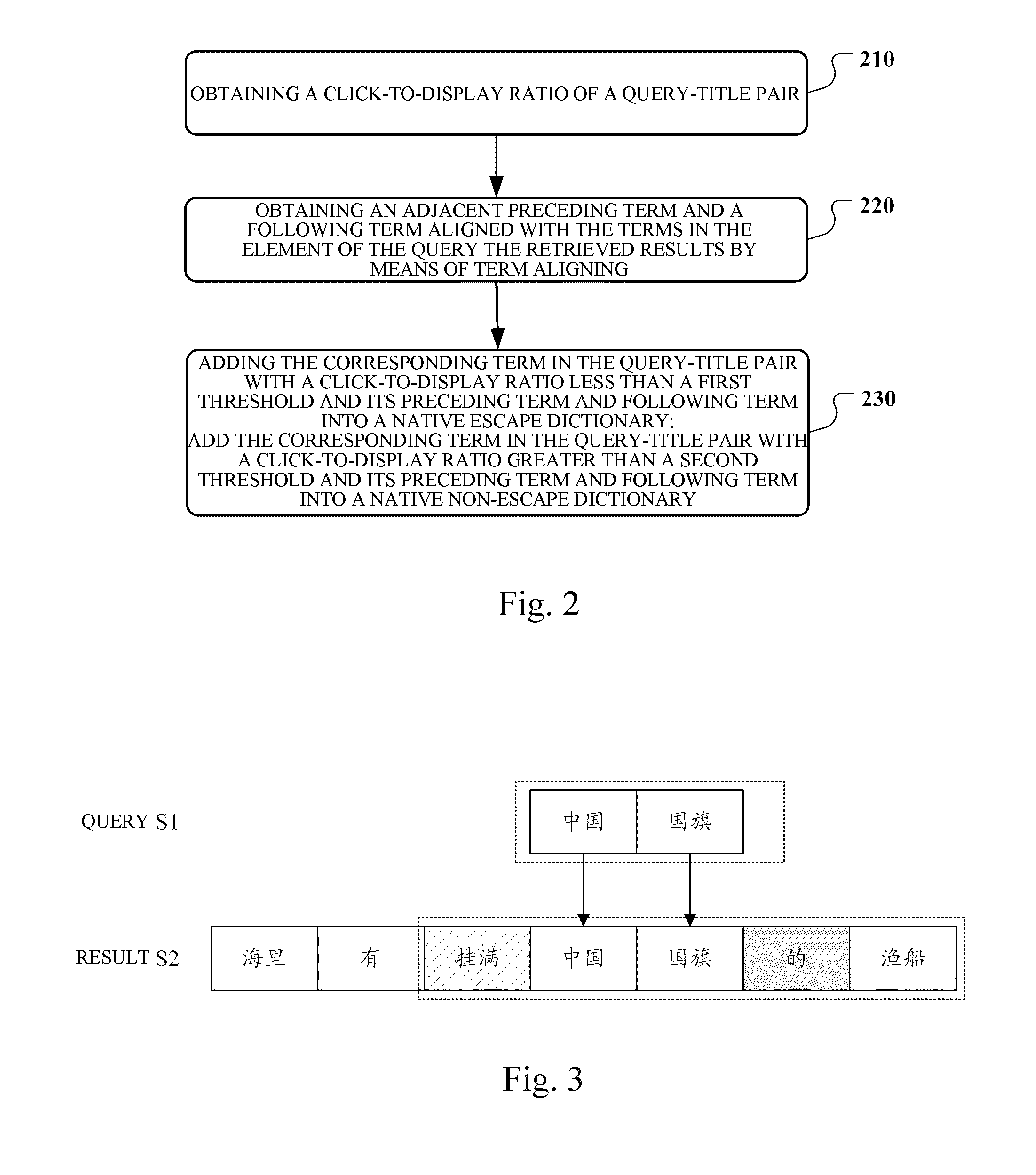Search engine and method for implementing the same