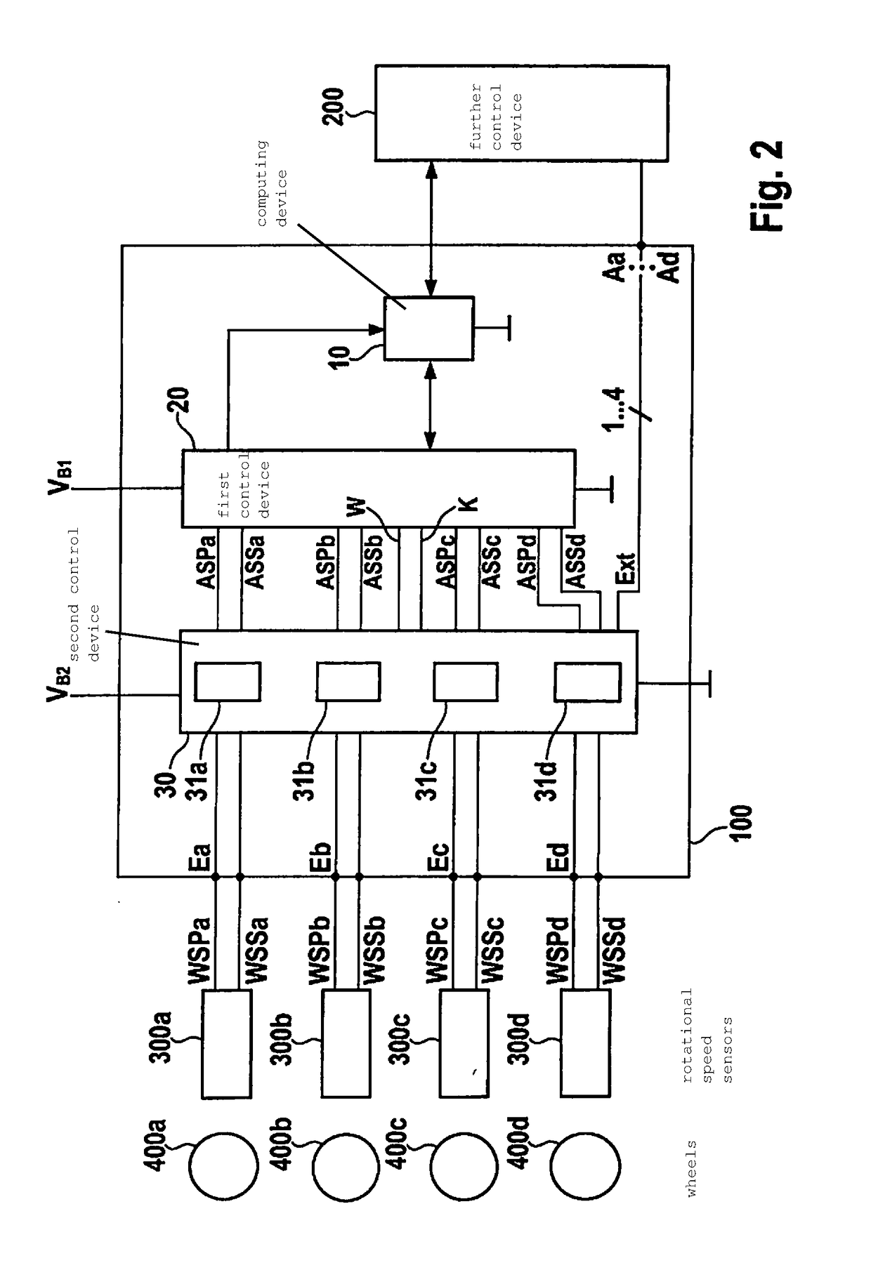 Device and method for operating a motor vehicle