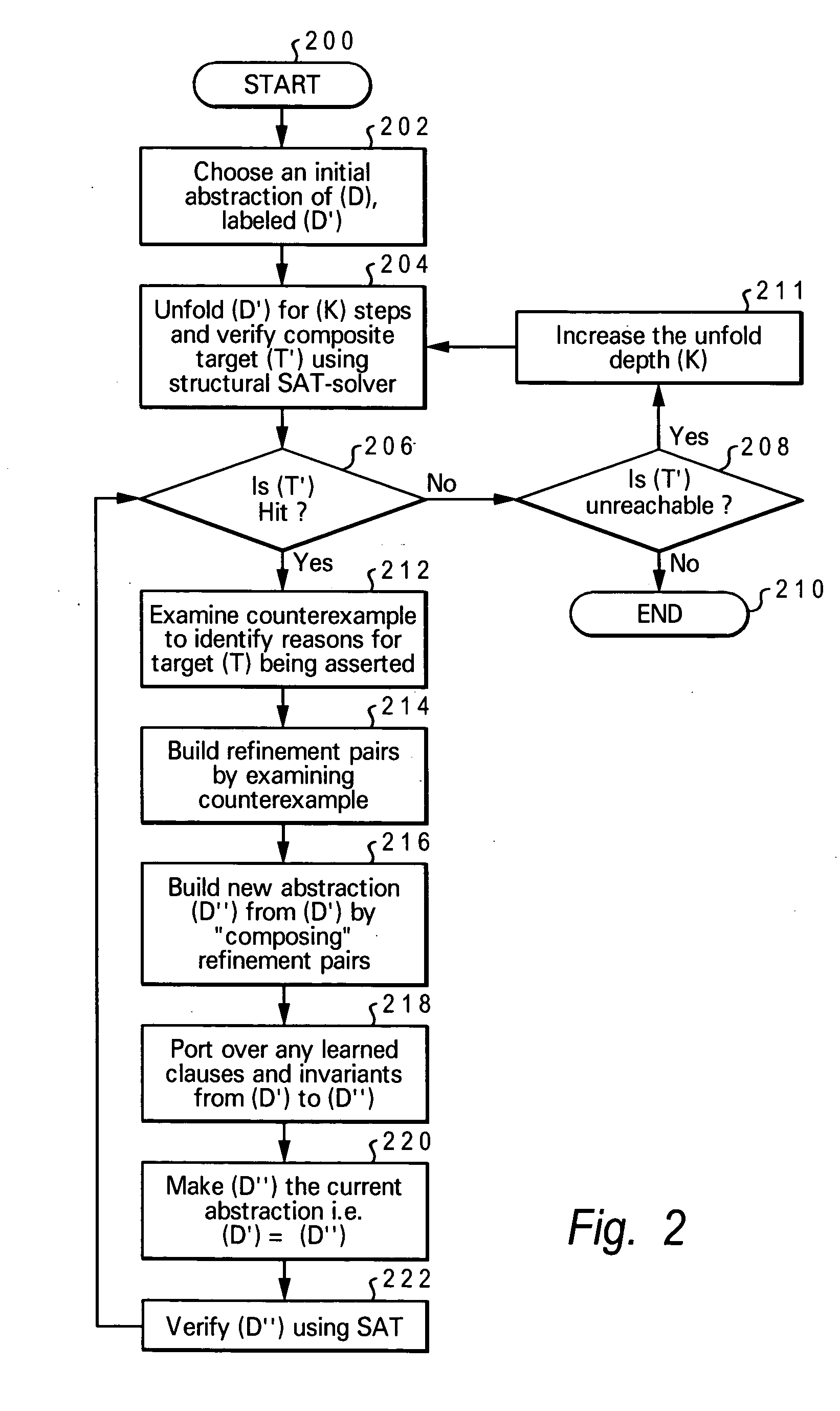 Method and system for performing utilization of traces for incremental refinement in coupling a structural overapproximation algorithm and a satisfiability solver