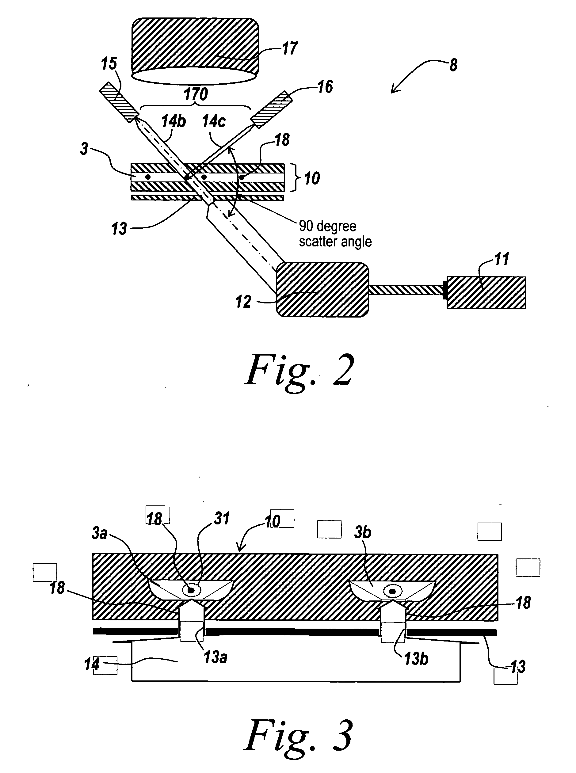 Optical detector for a particle sorting system