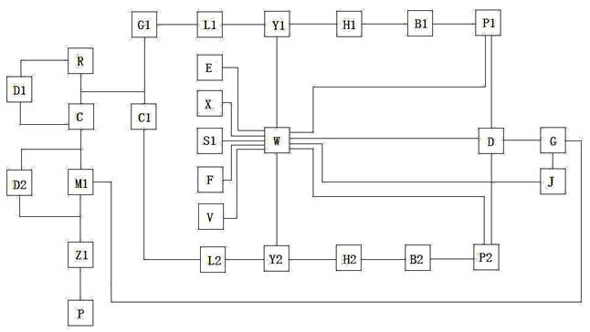 Real-time control intelligent alternating-current contactor with full-closed loops