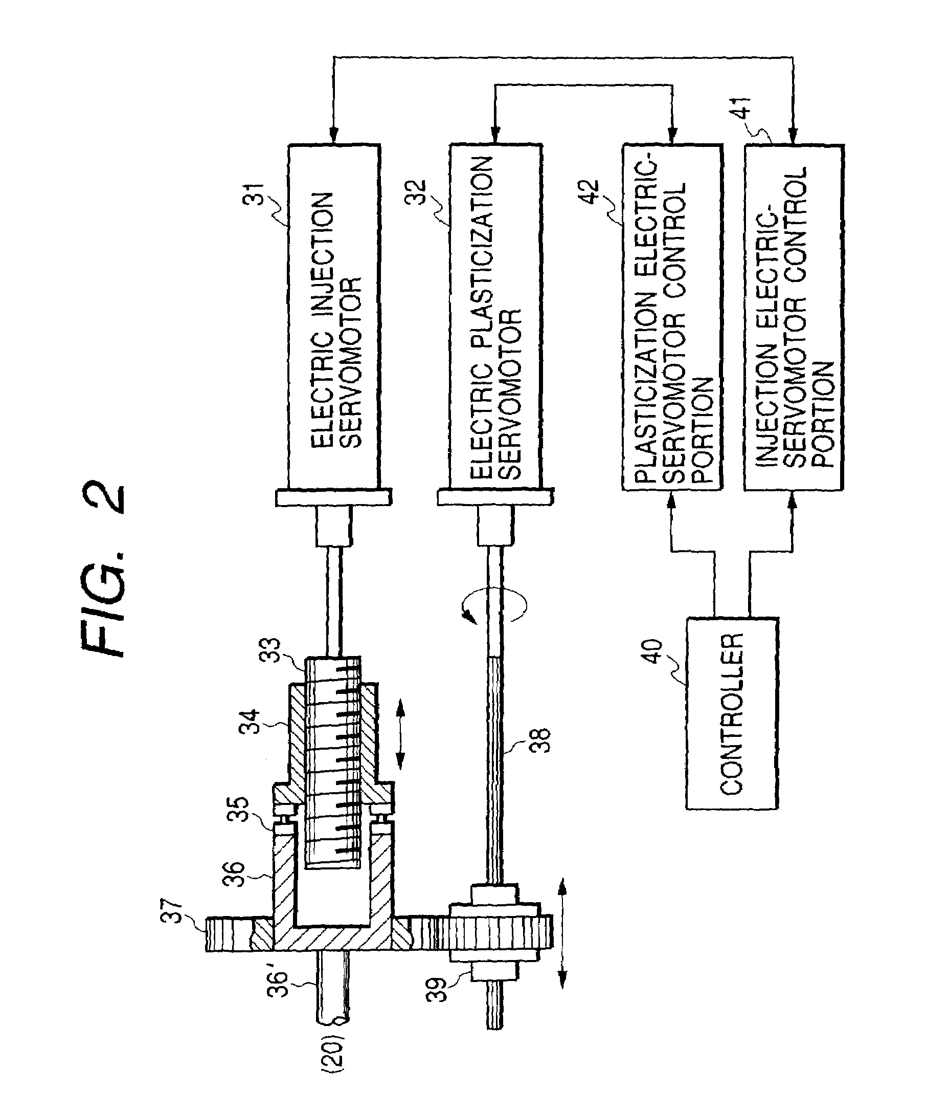 Method and apparatus for forming thermoplastic resin foam