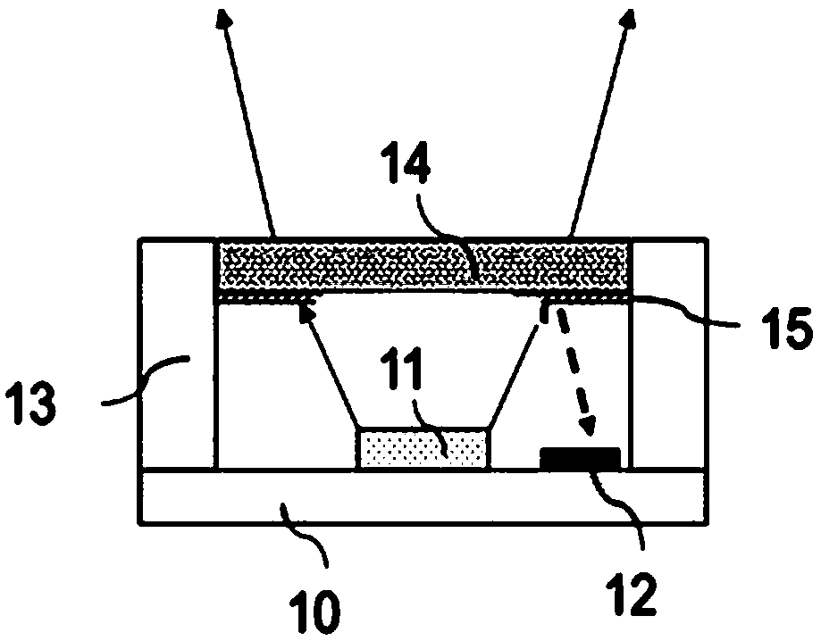 Infrared laser projection device containing safety monitoring function