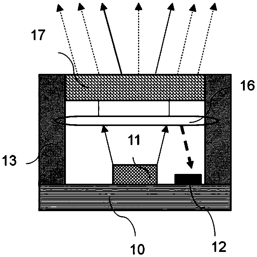 Infrared laser projection device containing safety monitoring function