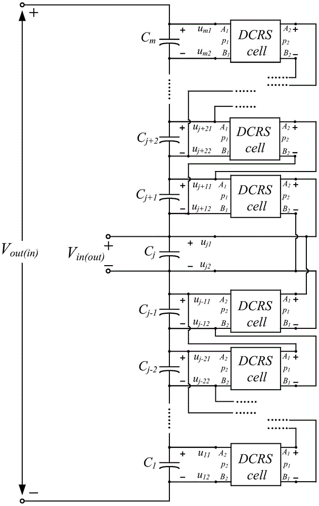 Multi-level equalizing resonance zero current soft switch DC-DC converter