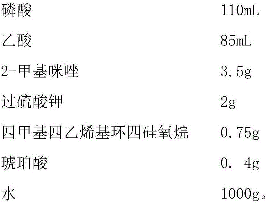 A kind of stainless steel chemical polishing liquid and preparation method thereof