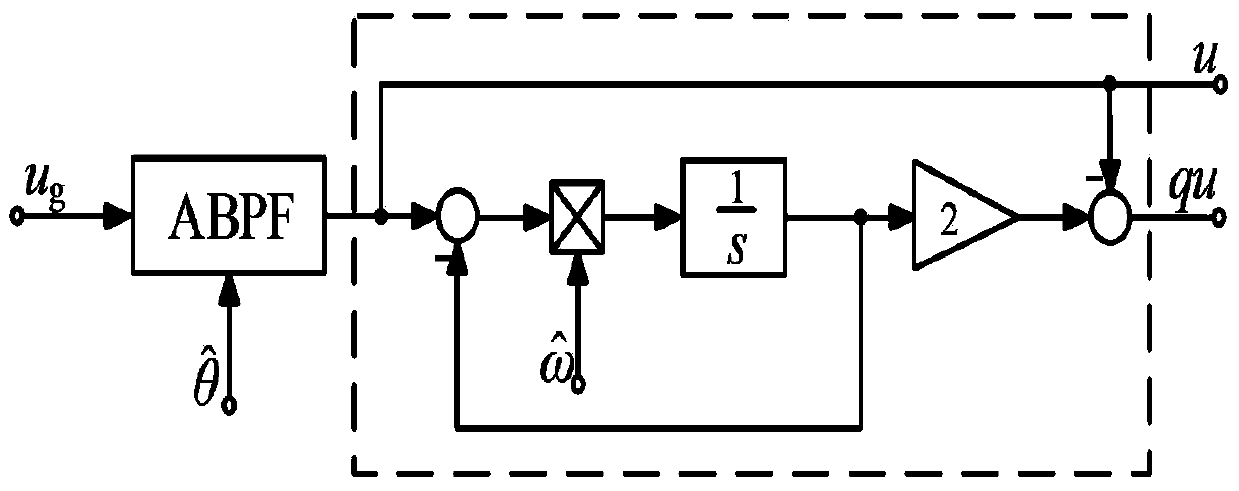 An Orthogonal Signal Generator System Based on Adaptive Least Mean Square Algorithm