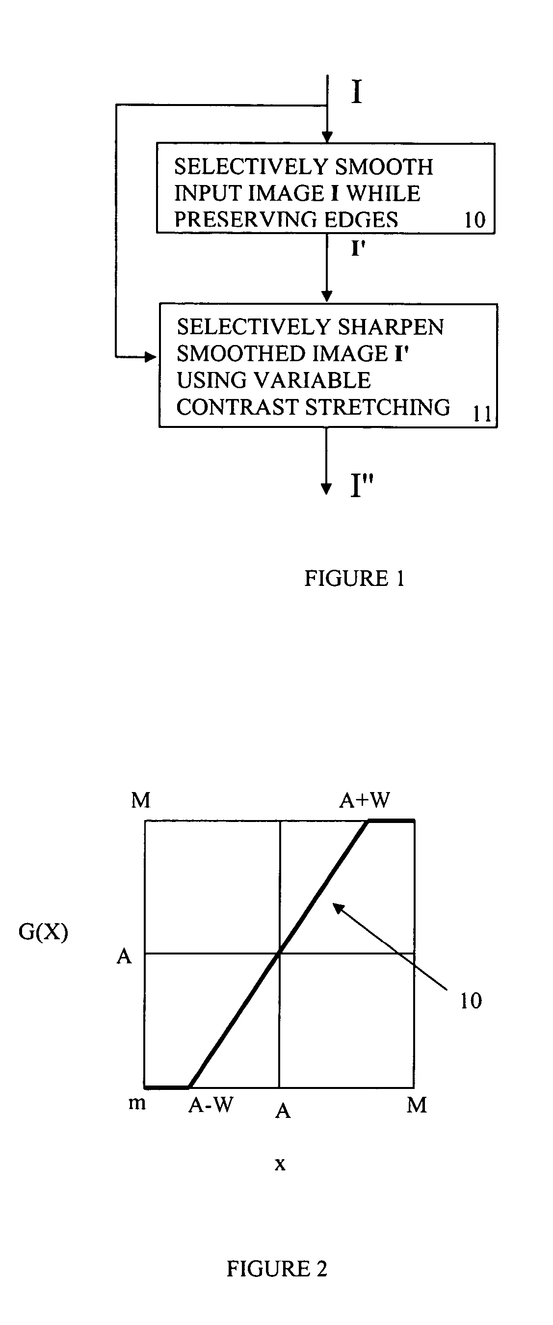 Method for enhancing compressibility and visual quality of scanned document images