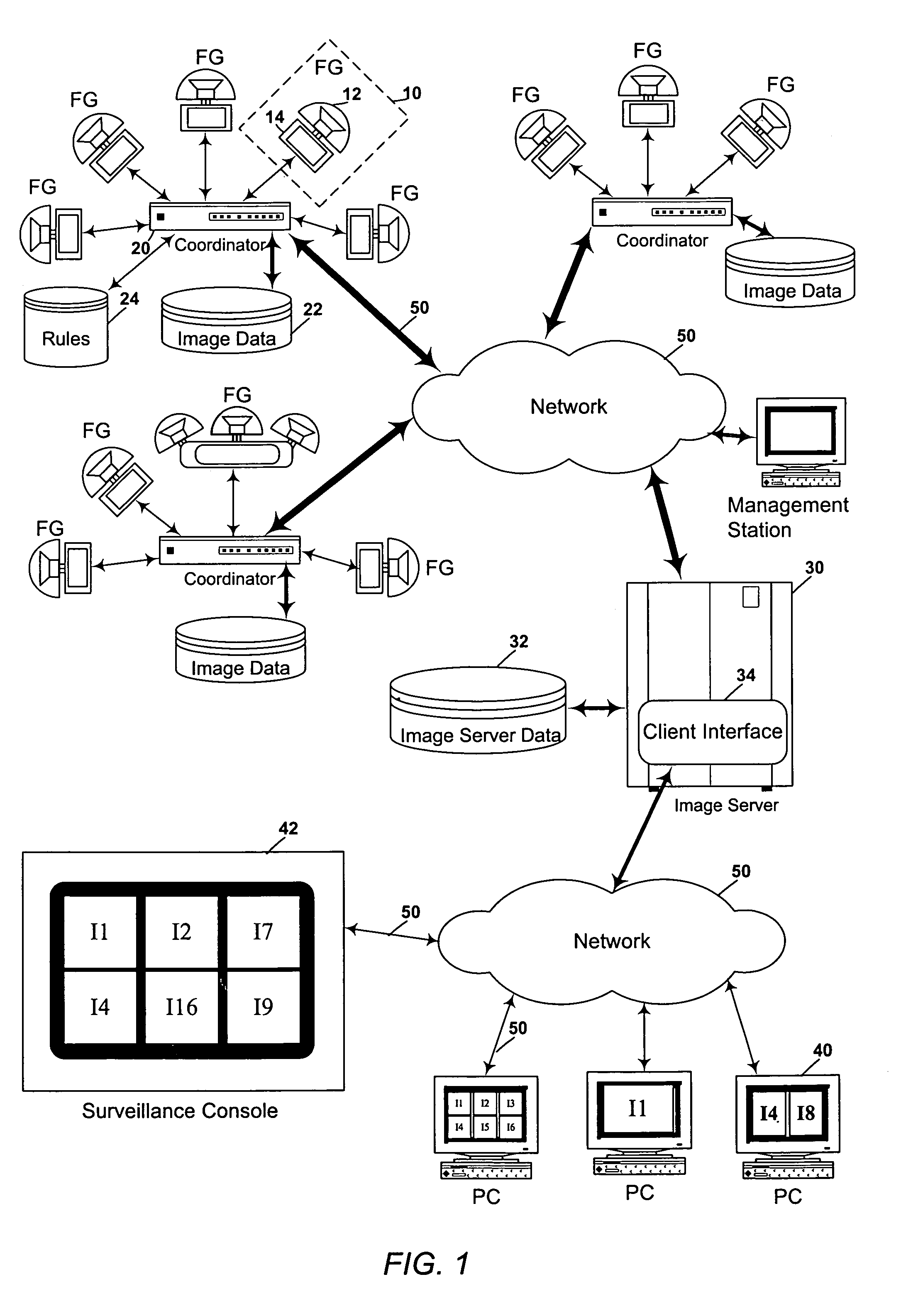 Method and apparatus for surveillance using an image server