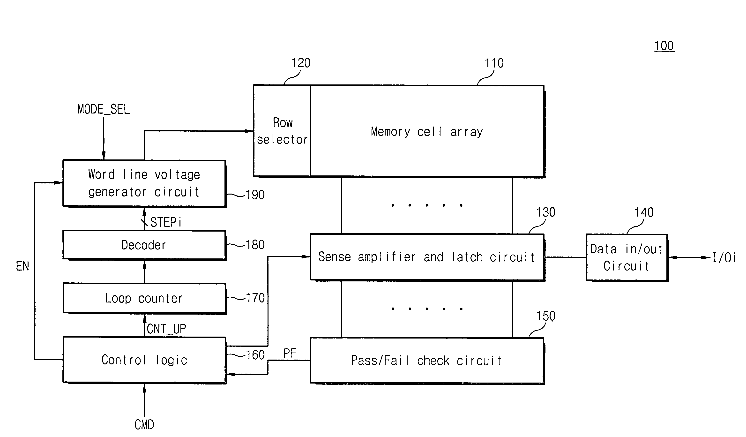 Non-volatile memory device capable of changing increment of program voltage according to mode of operation