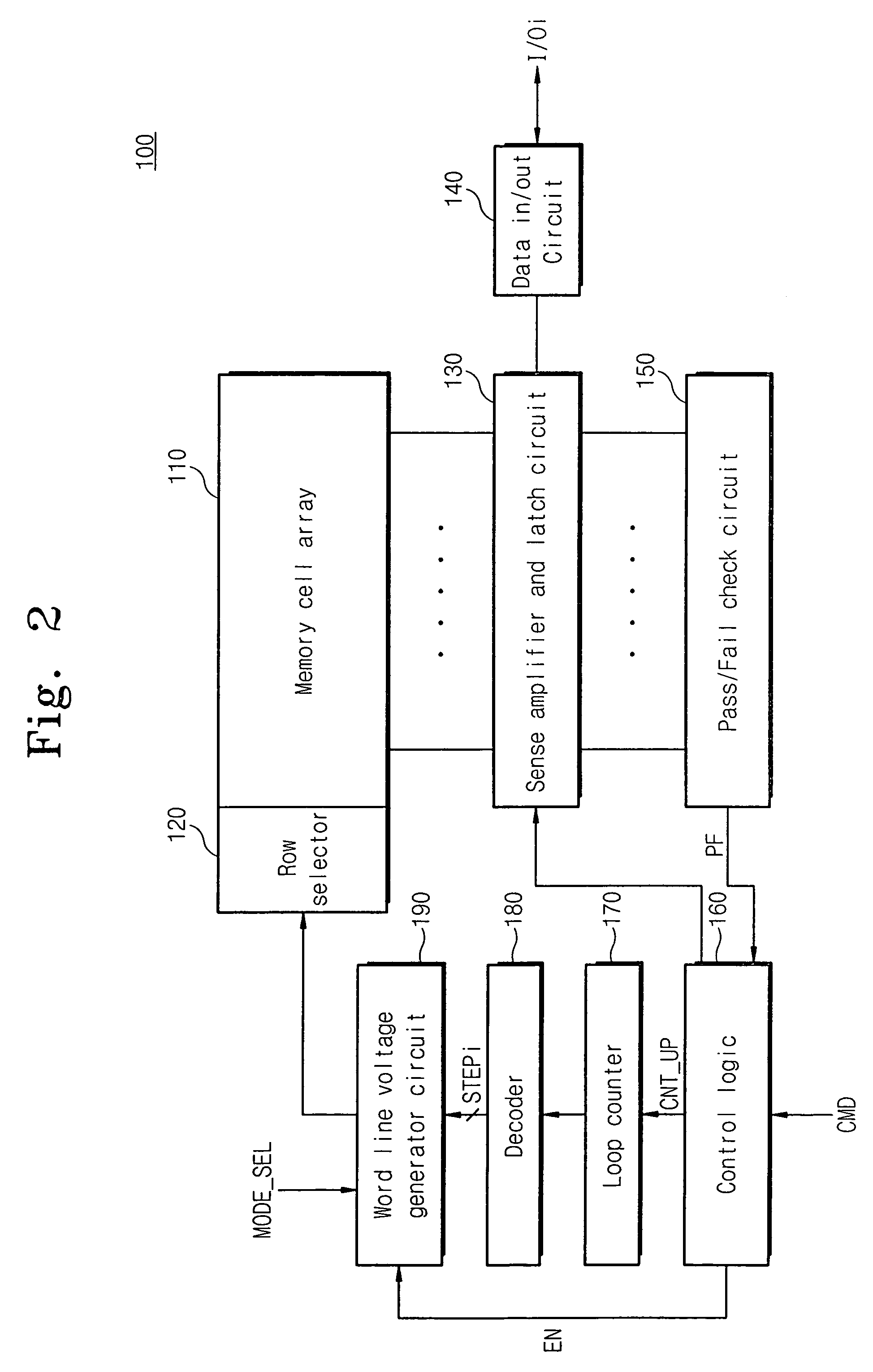 Non-volatile memory device capable of changing increment of program voltage according to mode of operation