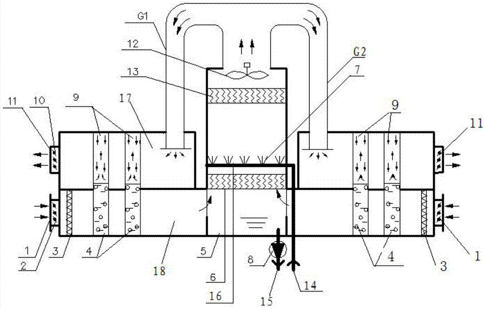 Gas-water double-travel contact heat recycling type evaporative cooling water chiller unit