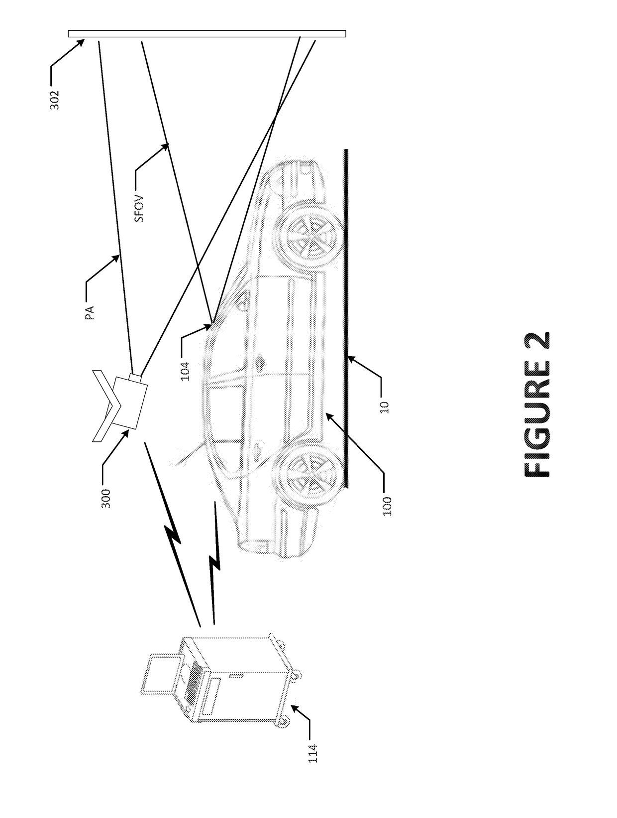 Method and Apparatus For Vehicle Inspection and Safety System Calibration Using Projected Images