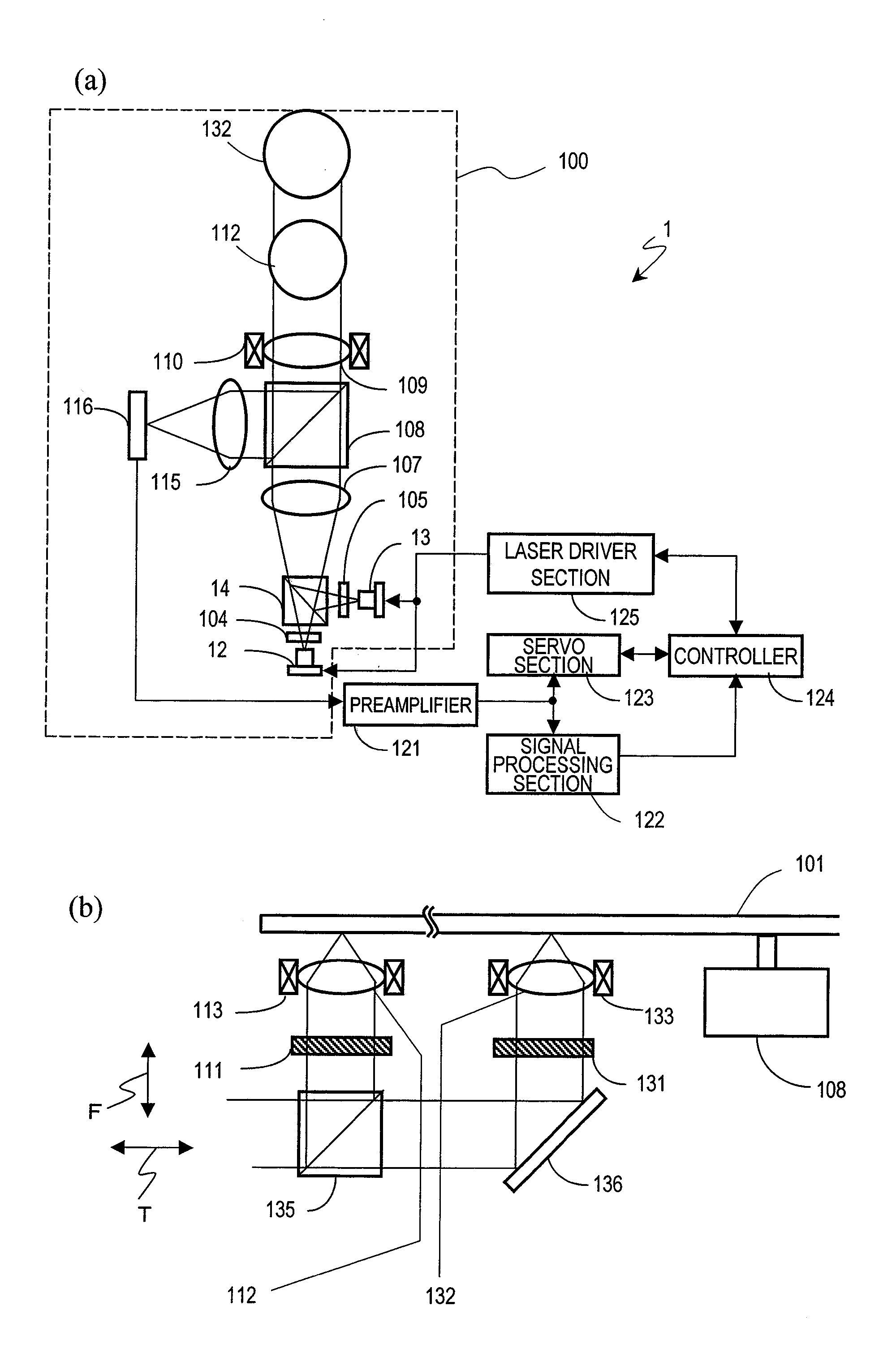 Optical pickup device and optical disc drive