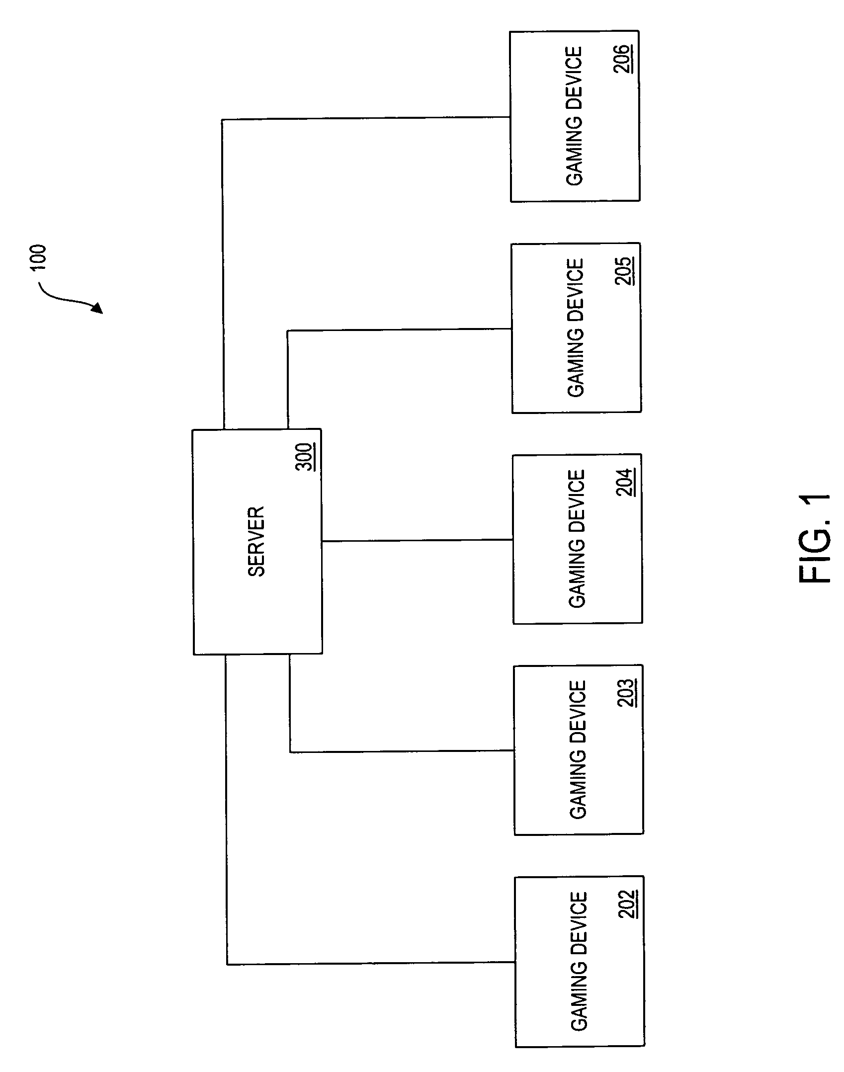 Electronic amusement device and method for propagating a performance adjustment signal