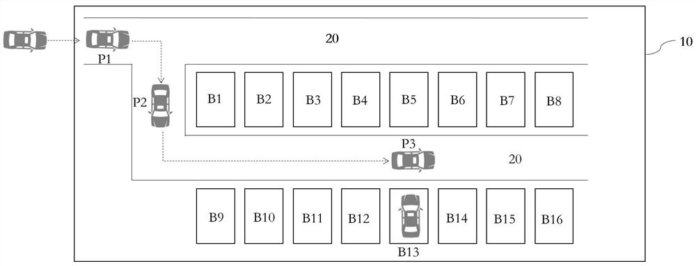 Automatic parking method, system, electronic device and storage medium for fixed berth