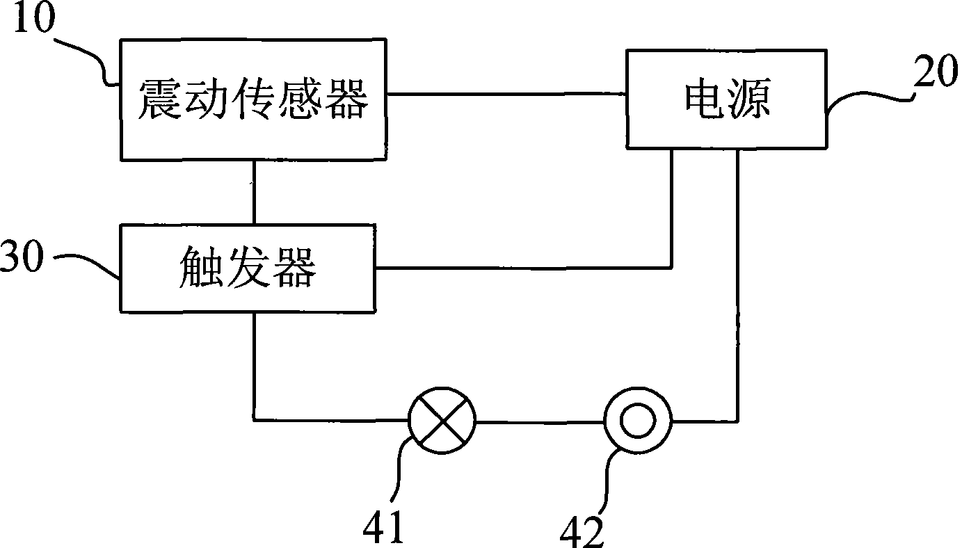 Discharging fault positioning system and method