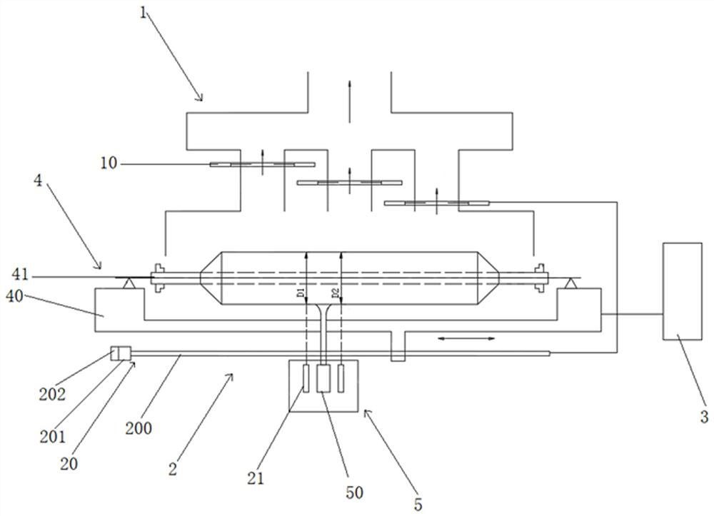 A control method and equipment for off-rod vapor deposition