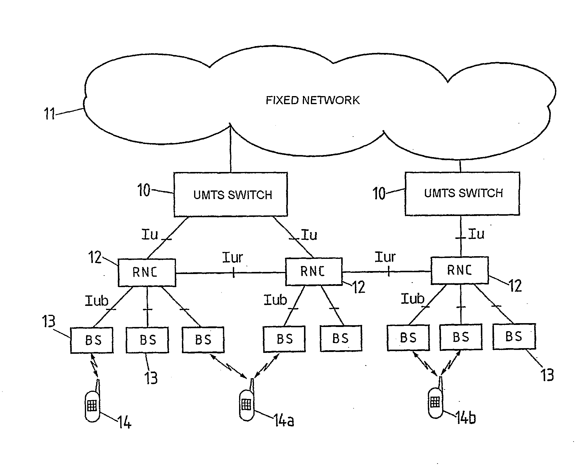 Method and Apparatus for Controlling the Transmission of Radio Links in a Radio-Communication System