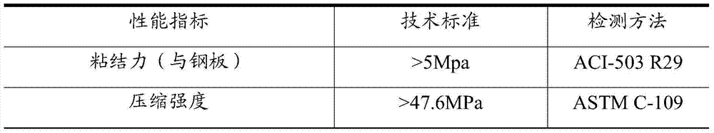 Steel bridge deck paving structure and construction method thereof