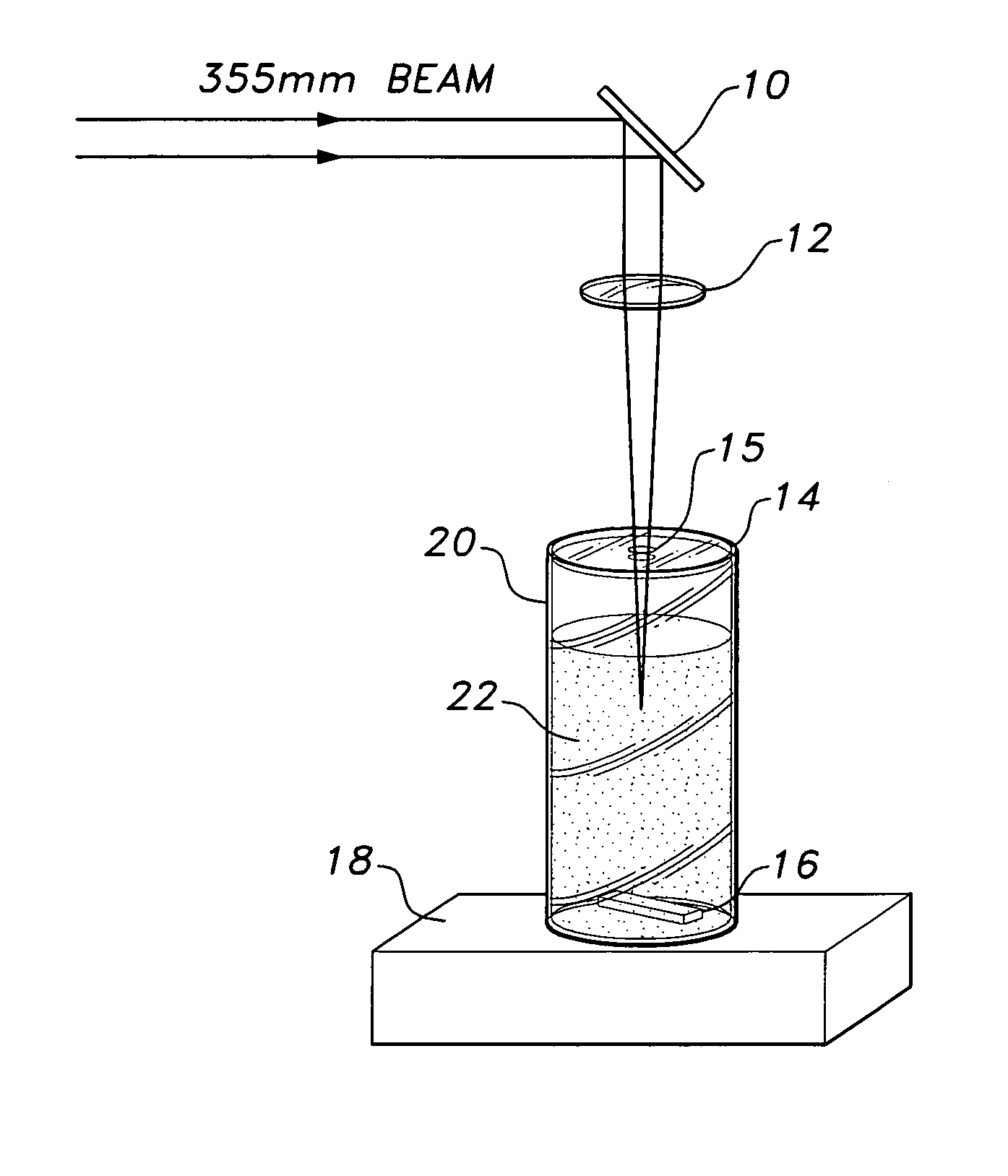 Method of forming zinc peroxide nanoparticles