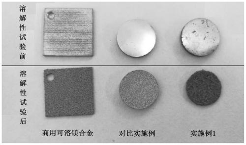 High-ductility low-temperature quick-degraded magnesium alloy and preparation method thereof