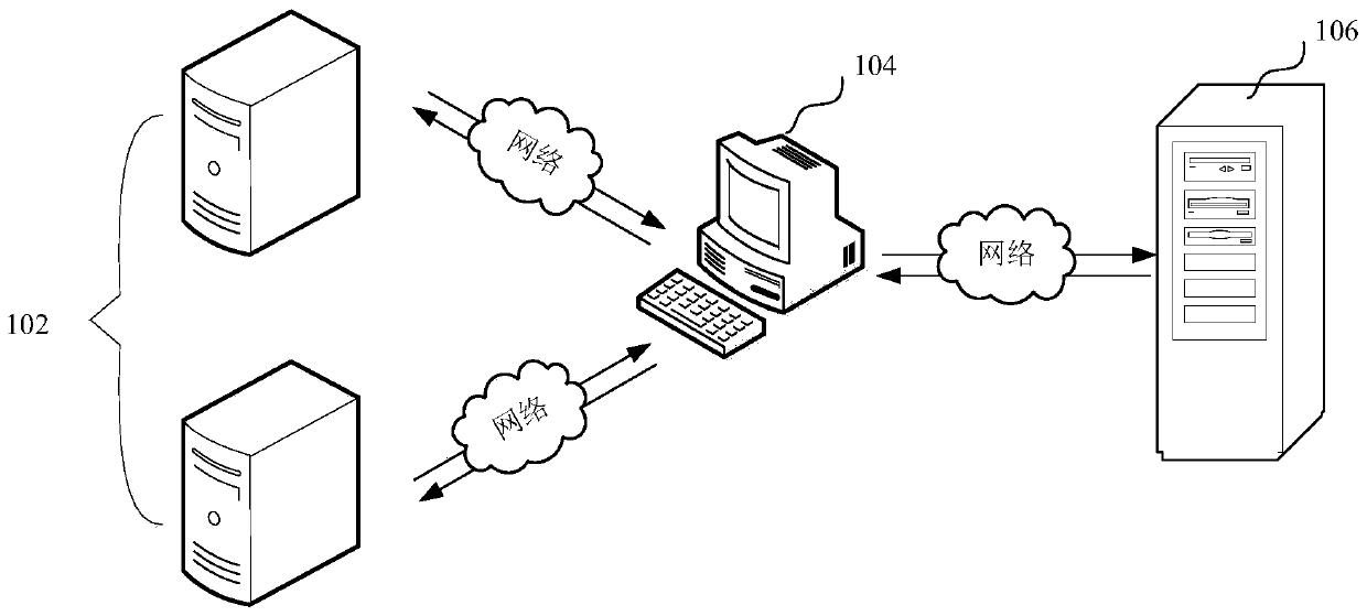 Video image blurred screen detection method, device, computer equipment and storage medium