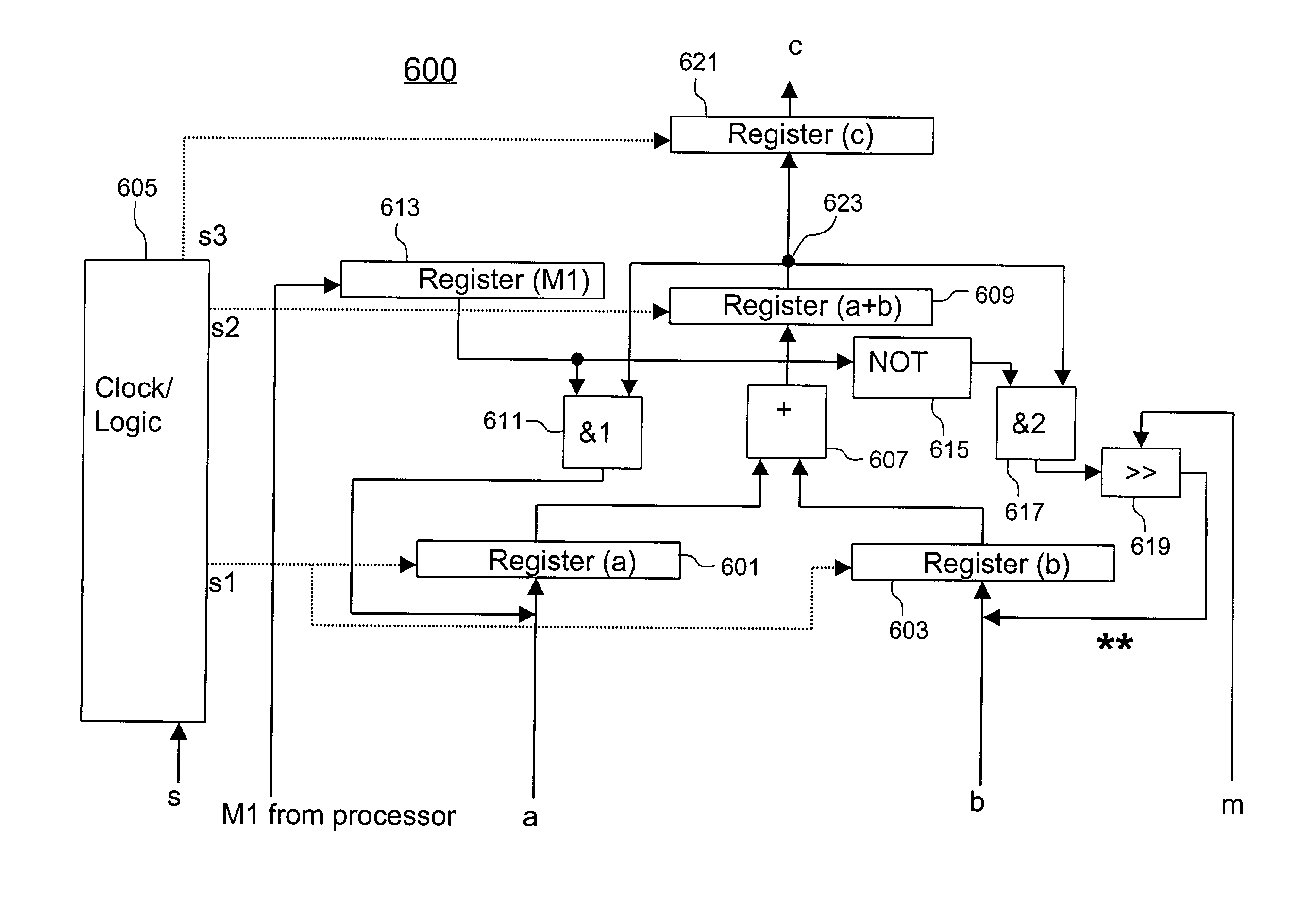 Error correction using finite fields of odd characteristics on binary hardware