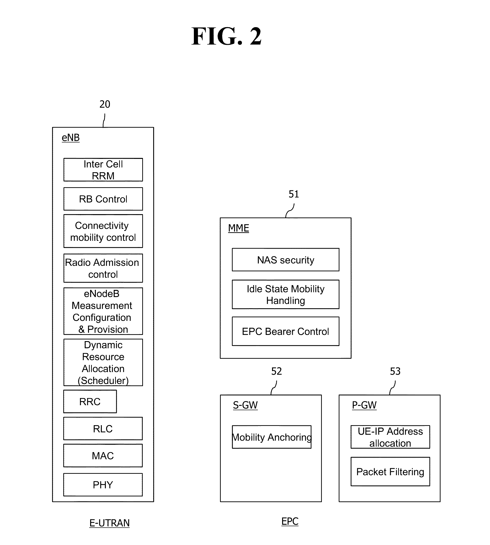 Method and terminal for determining access on basis of policy