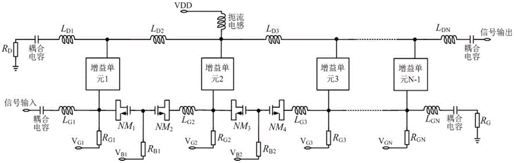 Adjustable distributed amplifier circuit