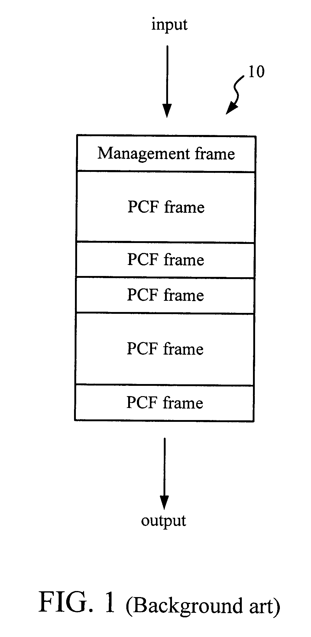 Method for transmitting frames in WLAN