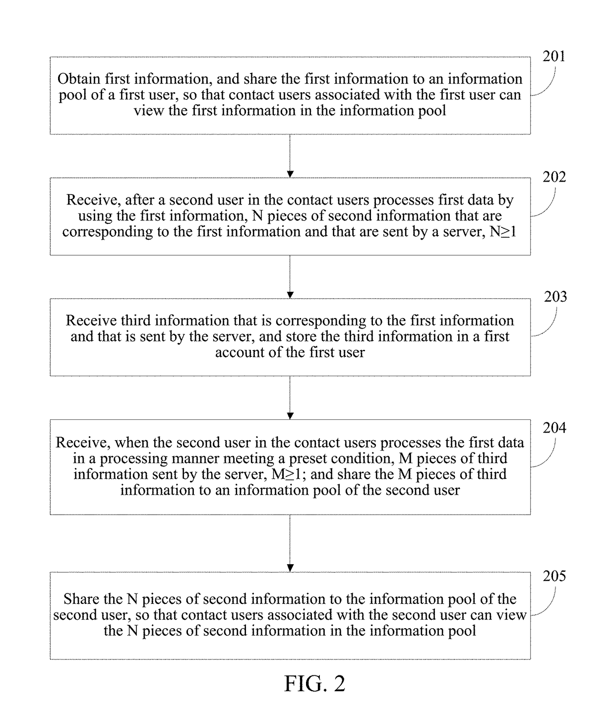 Information sharing method, client, and computer storage medium