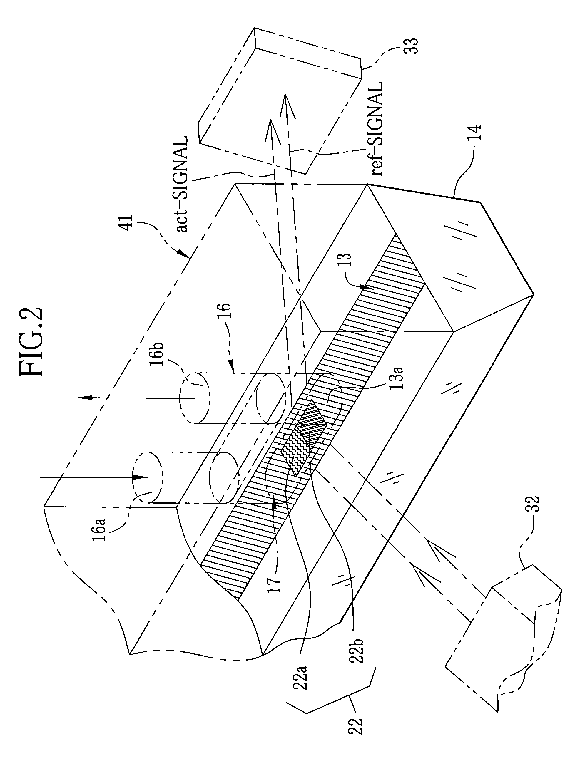 Fluid feeding system, fluid feeding method and flow channel unit