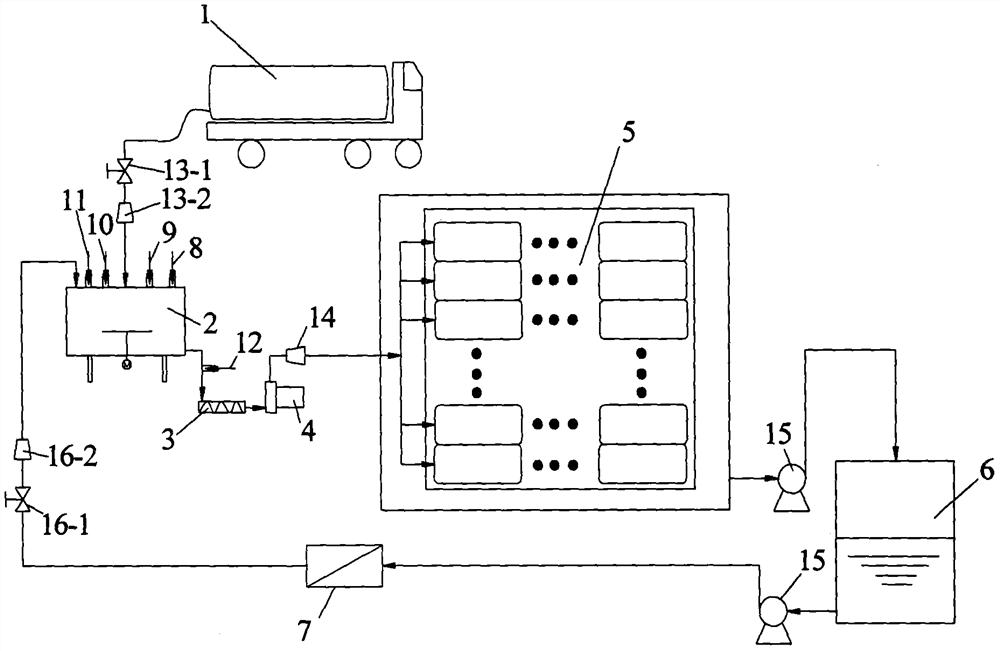 A method and system for treating domestic waste incineration fly ash with high concentration wet injection mold bag