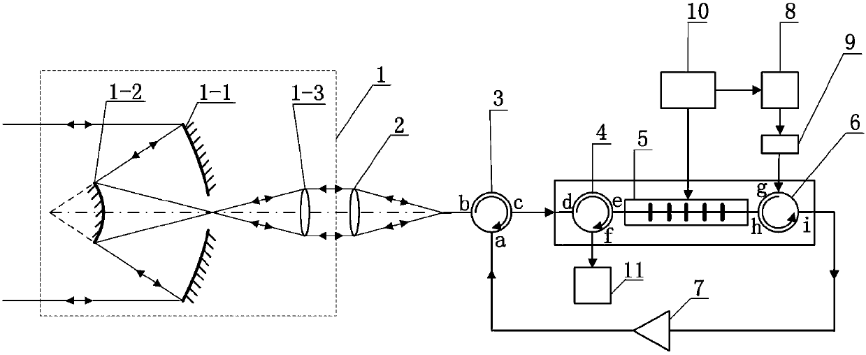 Reconfigurable spaceborne all-optical add-drop multiplexing equipment