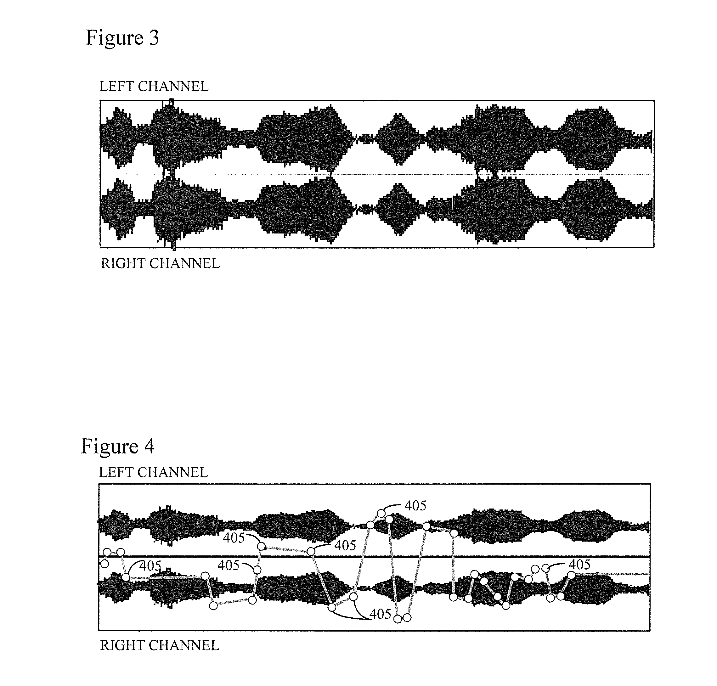 System and method for controlled dynamics adaptation for musical content