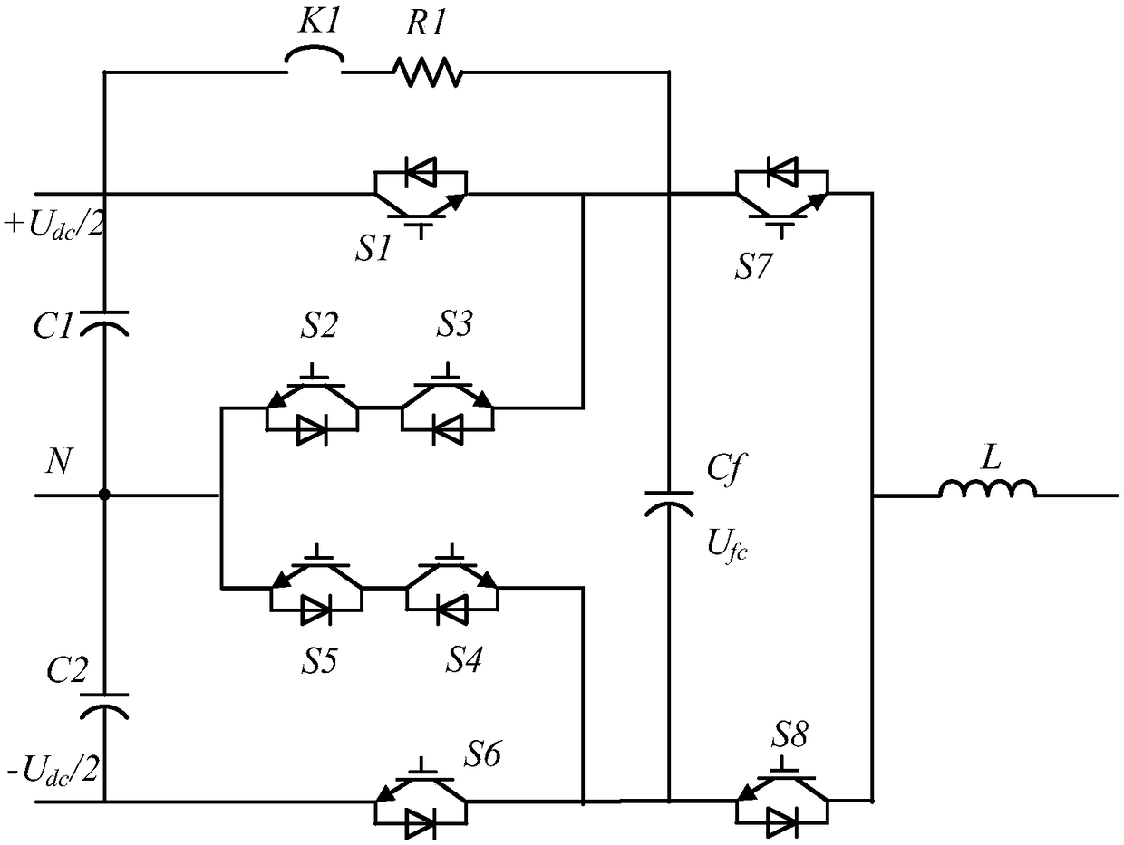 Precharge control method and device for five-level active neutral-point clamped inverter