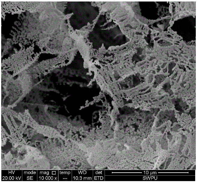 A micro-scale dynamic dispersion glue