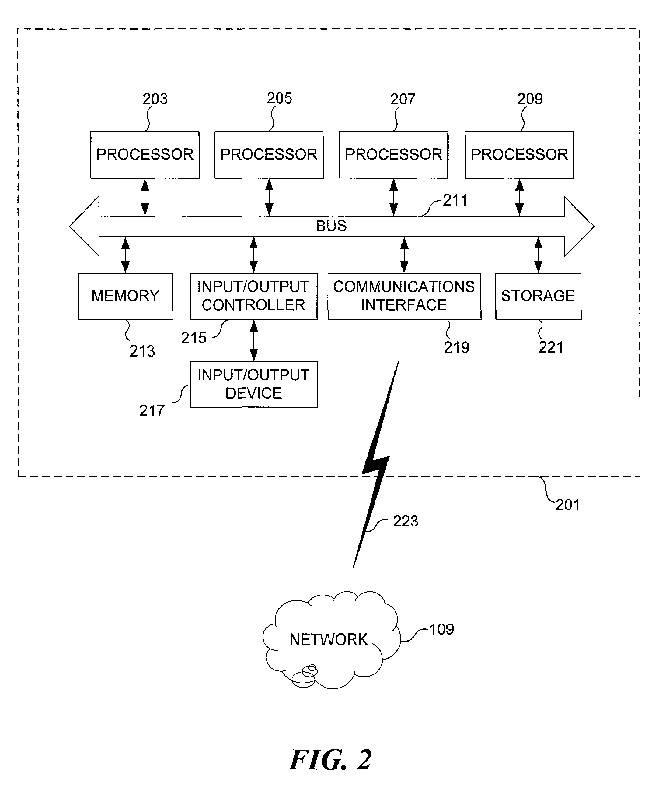 Methods and apparatus for retaining packet order in systems utilizing multiple transmit queues