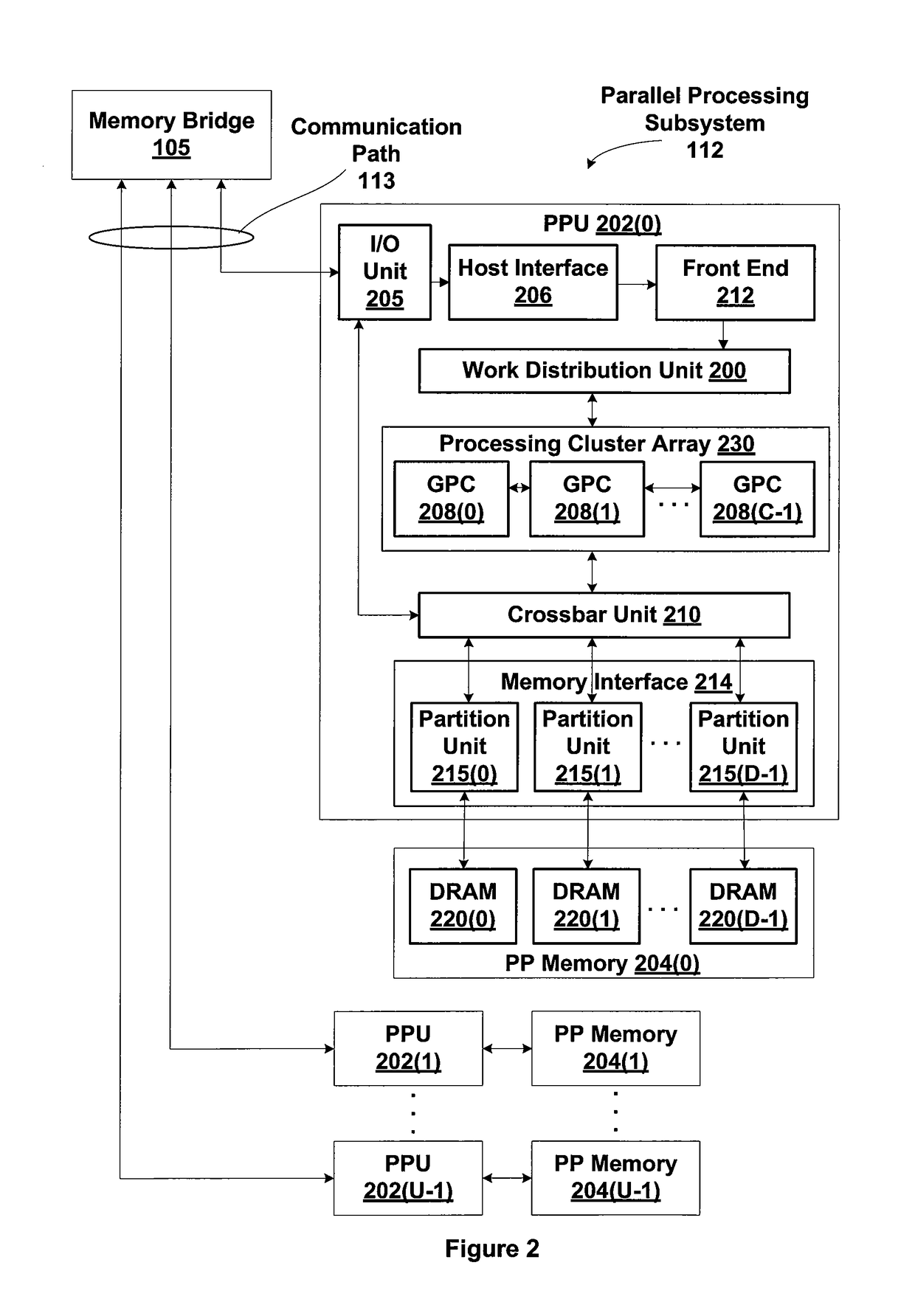 Data path and instruction set for packed pixel operations for video processing